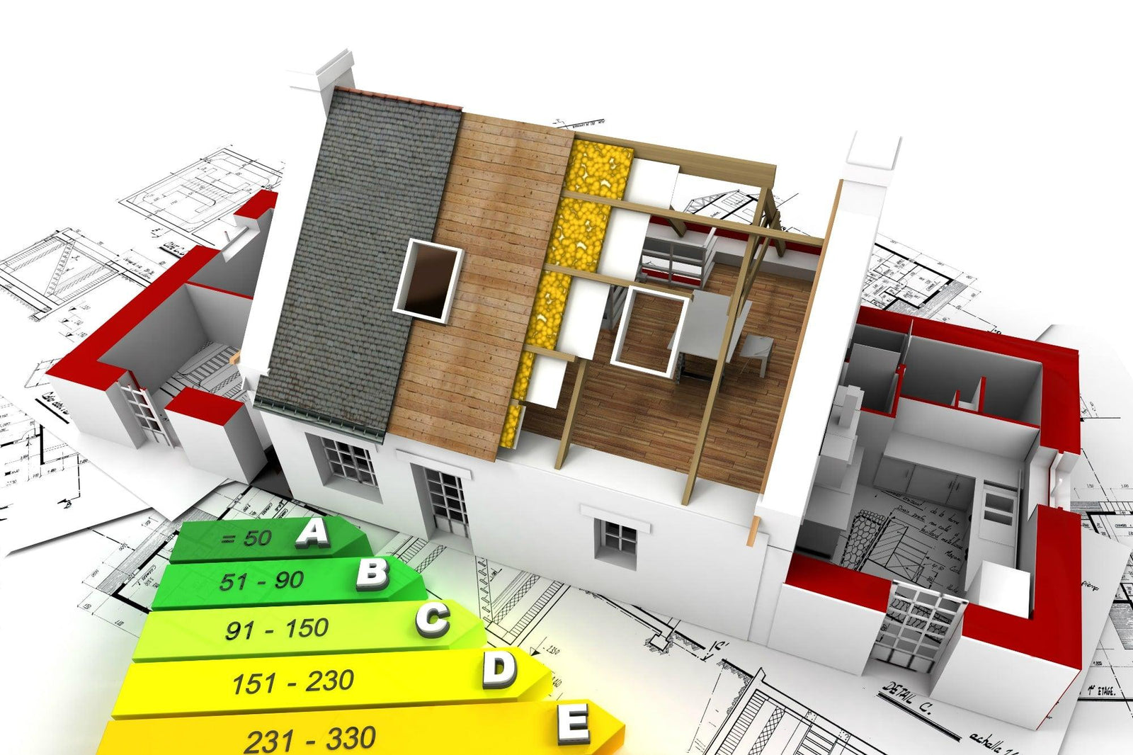 What Is Regenerative Design?