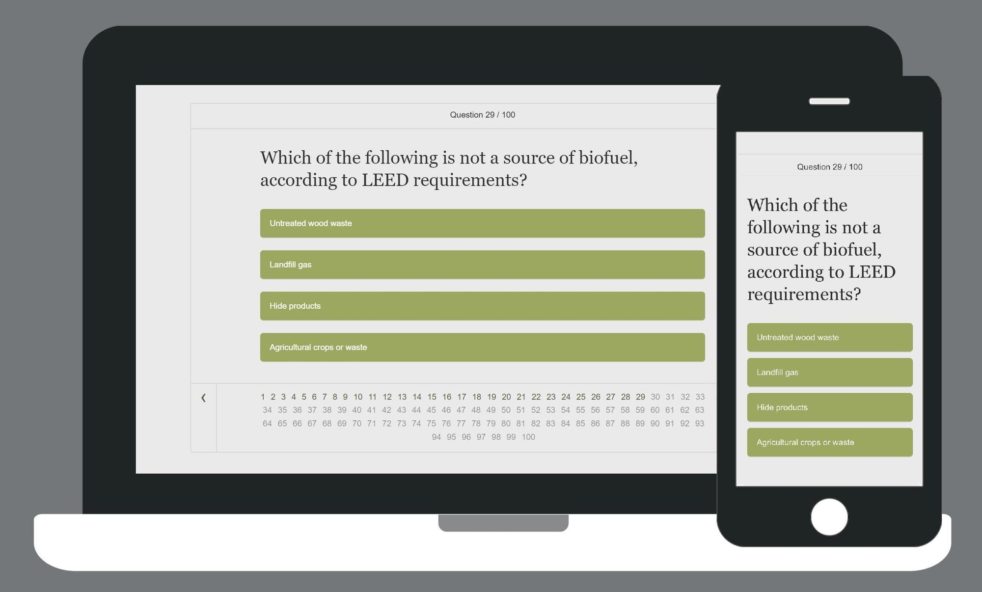 LEED Green Associate V4 Exam Online Practice Tests - LEED GA Practice Exams | 2